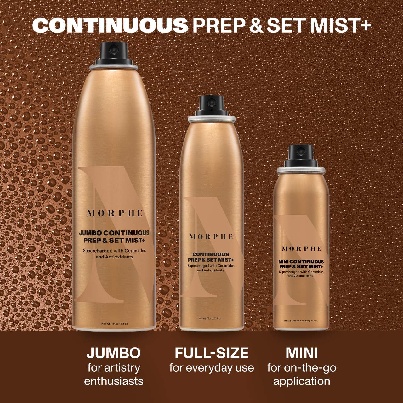 Mini Continuous Prep & Set 55